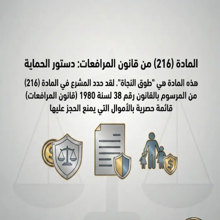 الأموال التي لا يجوز الحجز عليها في القانون الكويتي 2 الأموال التي لا يجوز الحجز عليها في القانون الكويتي