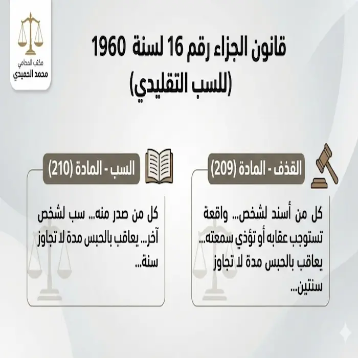 كيفية إثبات جريمة السب والقذف الكويت 2 كيفية إثبات جريمة السب والقذف الكويت