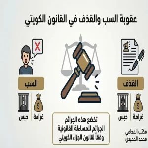 عقوبة السب والقذف في القانون الكويتي