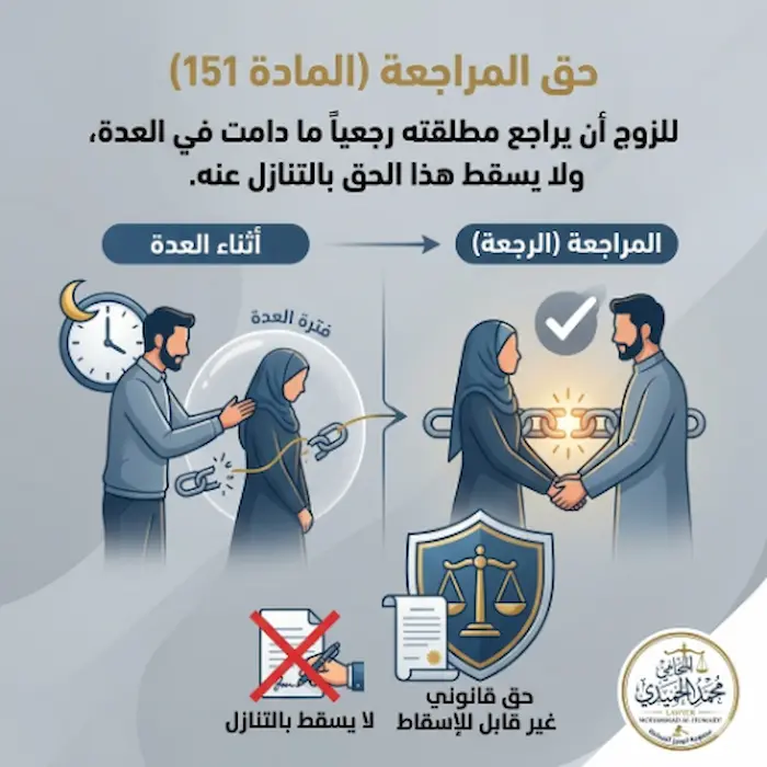 هل يجوز إرجاع الزوجة بعد الطلقة الأولى بدون شهود الكويت