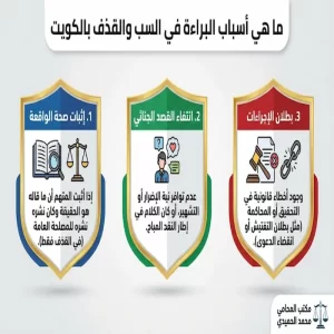 ما هي أسباب البراءة في السب والقذف بالكويت