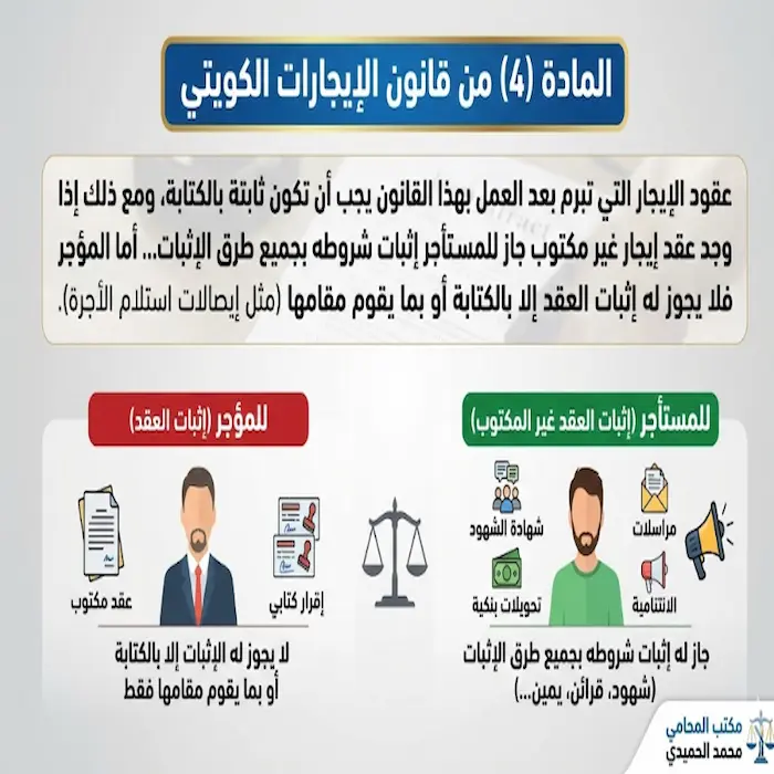 نموذج عقد ايجار الكويت