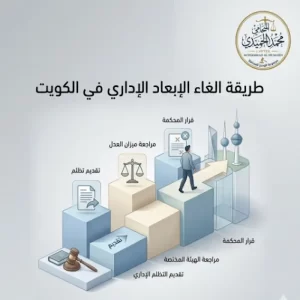 طريقة الغاء الإبعاد الإداري في الكويت