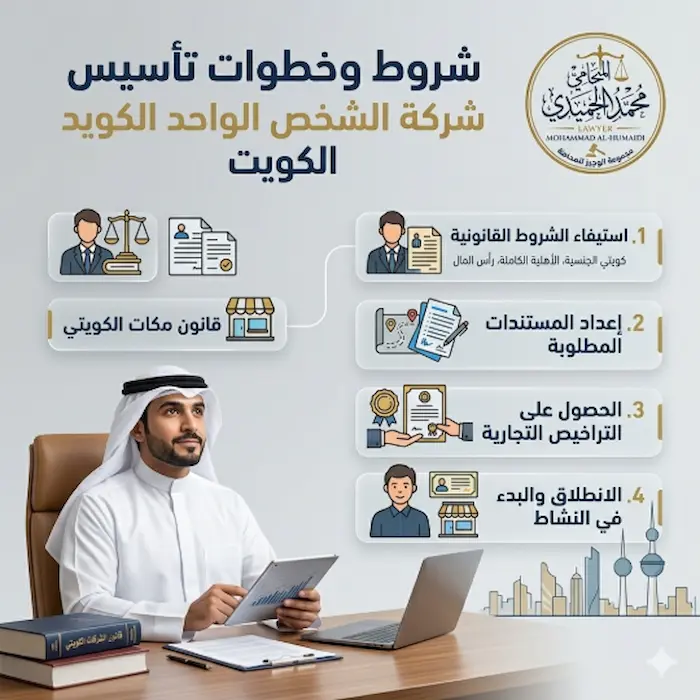 شروط وخطوات تأسيس شركة الشخص الواحد الكويت