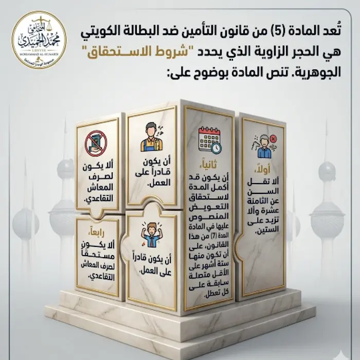 نموذج صرف تعويض التأمين ضد البطالة الكويت 2 نموذج صرف تعويض التأمين ضد البطالة الكويت