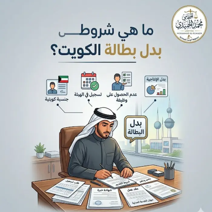 ما هي شروط بدل بطالة الكويت 1 ما هي شروط بدل بطالة الكويت