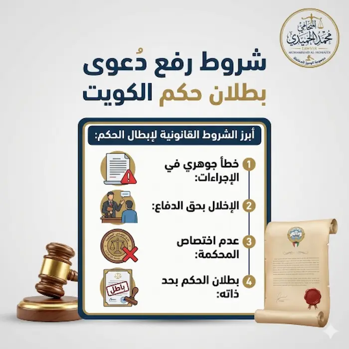 شروط رفع دعوى بطلان حكم الكويت