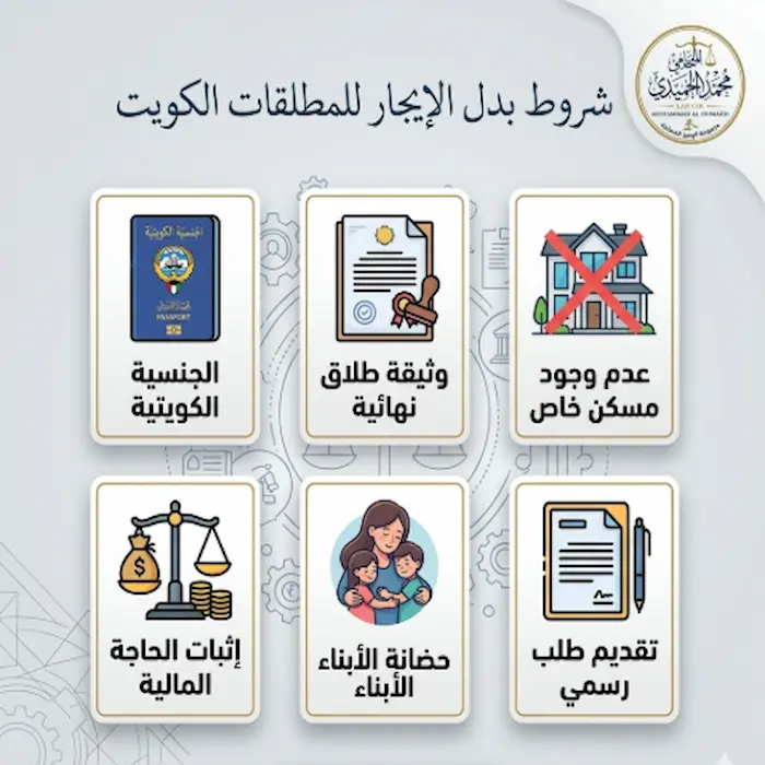 شروط بدل الإيجار للمطلقات الكويت