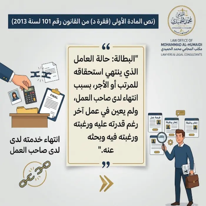 شروط بدل بحث عن عمل بالكويت وطريقة التسجيل