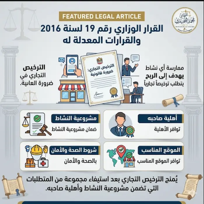 شروط استخراج رخصة تجارية الكويت
