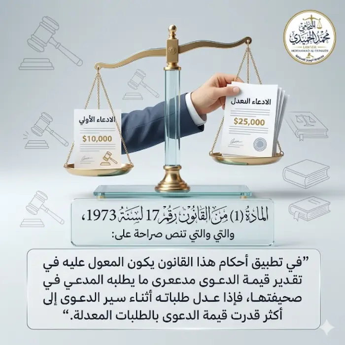 جدول رسوم المحاكم في الكويت