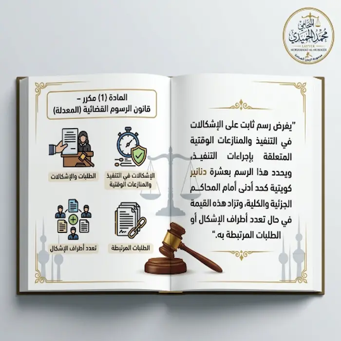 كم رسوم الإشكال في التنفيذ بالكويت