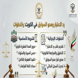 رد الاعتبار ومحو السوابق في الكويت: الشروط والخطوات