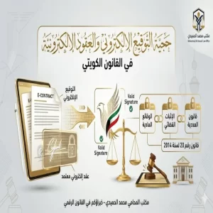 حجية التوقيع الإلكتروني والعقود الإلكترونية في القانون الكويتي