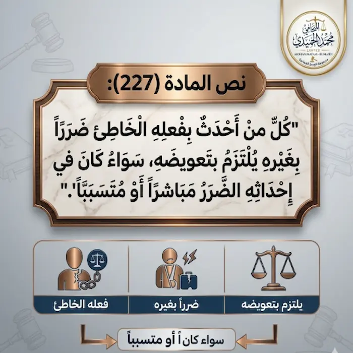 التعويض عن القرار الإداري غير المشروع في الكويت