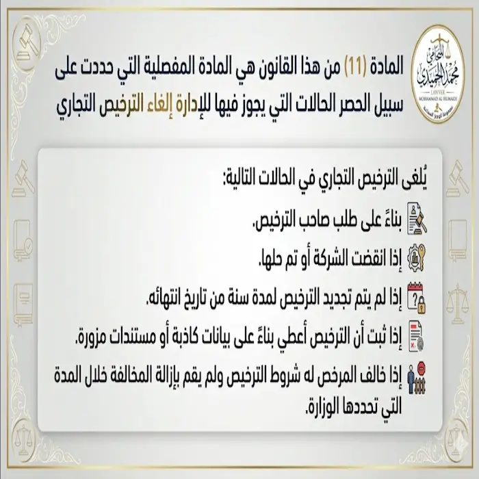 الطعن على قرارات وقف أو إلغاء التراخيص التجارية في الكويت
