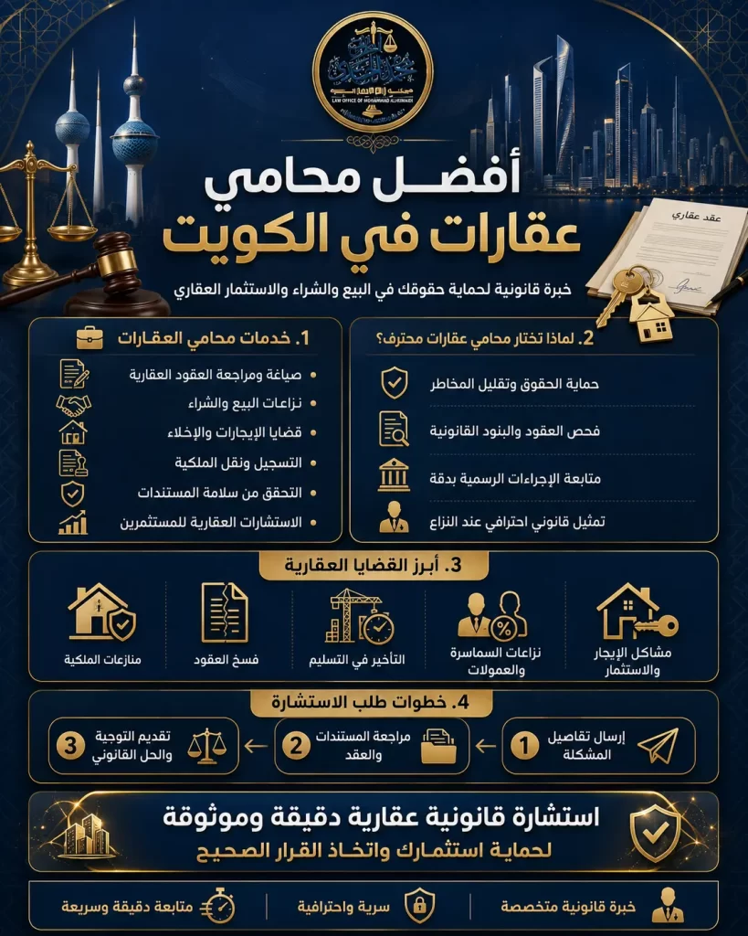افضل محامي عقارت في الكويت