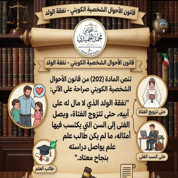 متى تنتهي نفقة الأولاد في القانون الكويتي