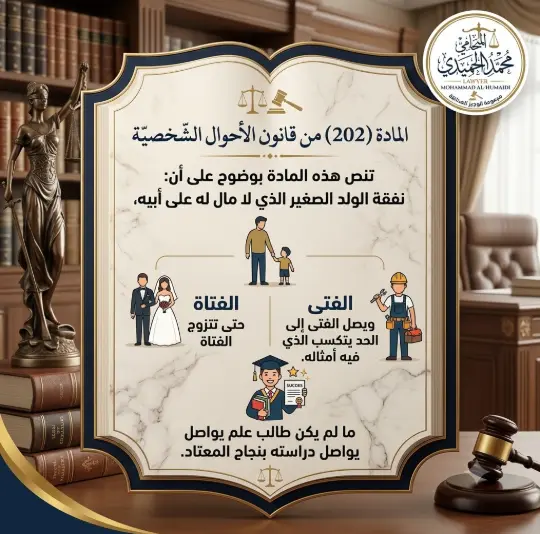 دعوى نفقة صغار بنوعيها وبدل فرش وغطاء في الكويت