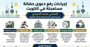 اجراءات رفع دعوى حضانة مستعجلة بالكويت