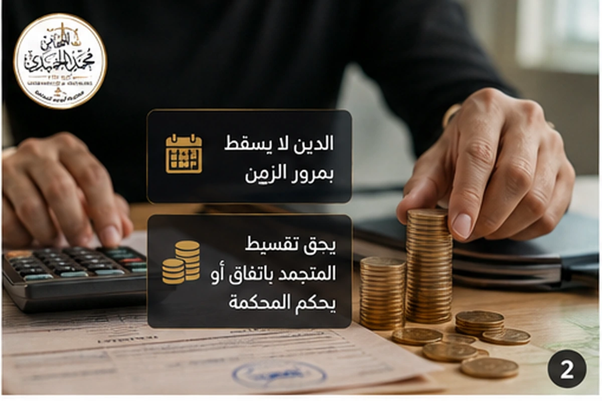 طرق تحصيل متجمد النفقة وتقسيطه في الكويت