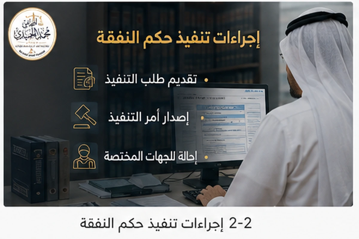 إجراءات تنفيذ حكم النفقة في الكويت